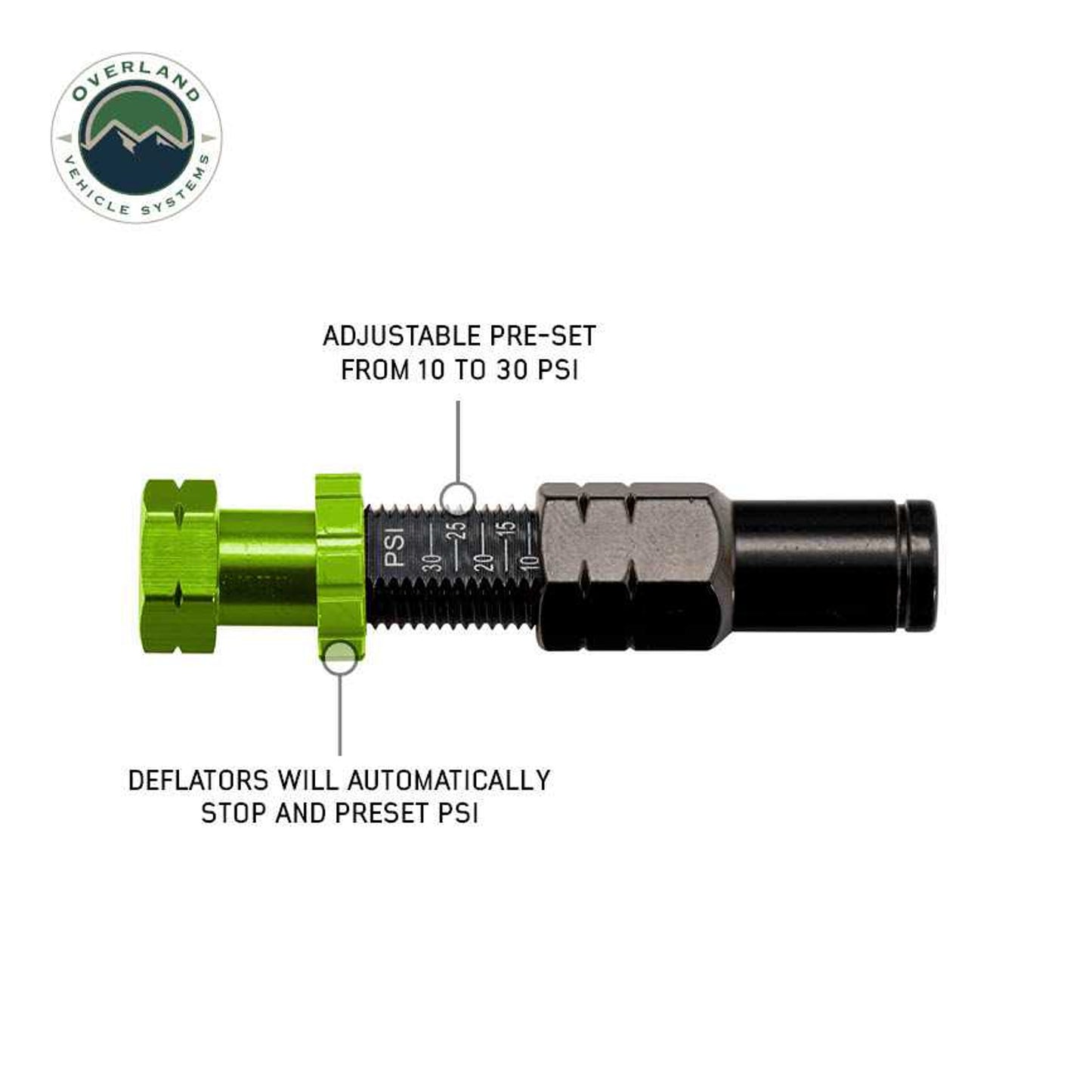 Automatic Tire Deflators 10-30 psi settings.