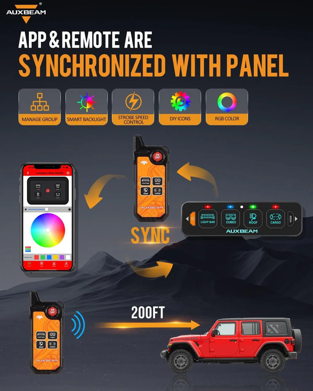 Auxbeam AS-600 Bluetooth RGB 6 Gang Slim Switch Panel with Remote