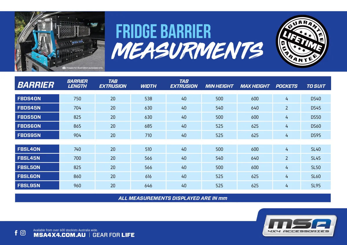 DROP SLIDE FRIDGE BARRIERS