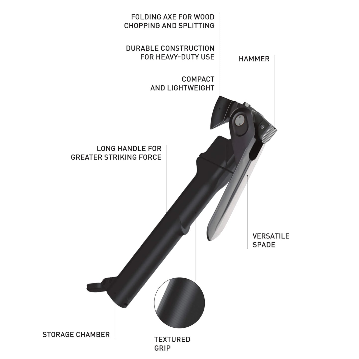 COMBAR™ TITANIUM