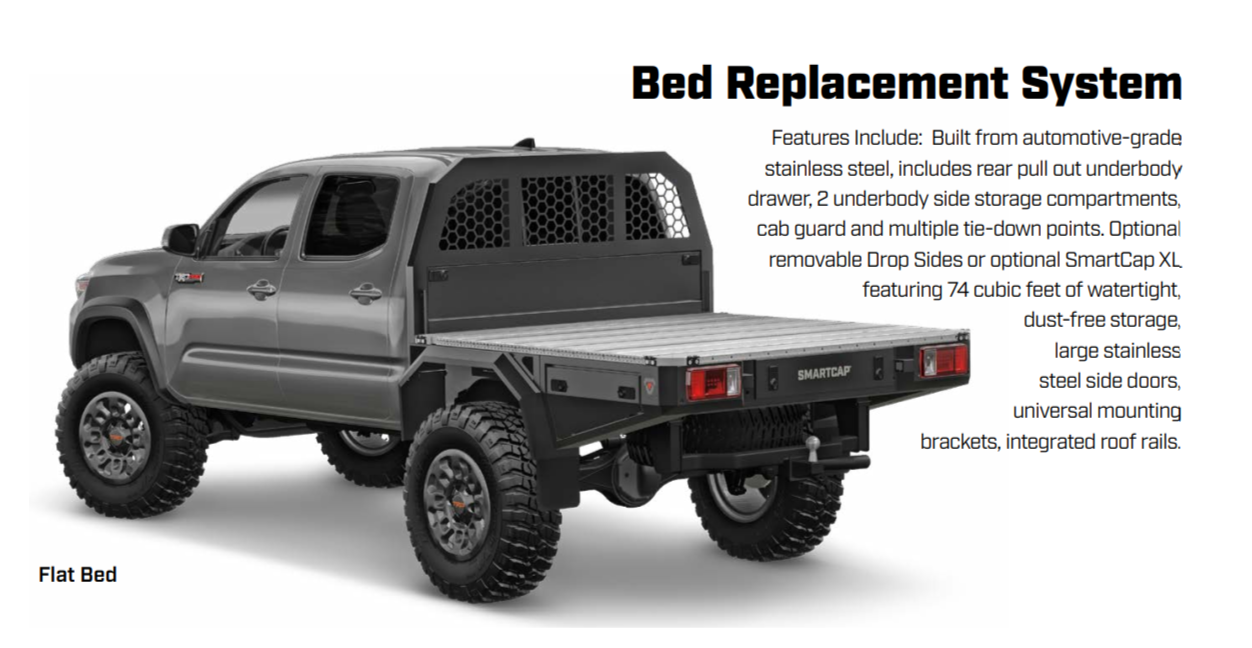 Bed Replacement System – Mike's Custom Toys - Main Image