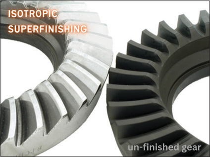'07-'21 TUNDRA (5.7L), 8.75", SIERRA Ring & Pinion Gear Sets FRONT