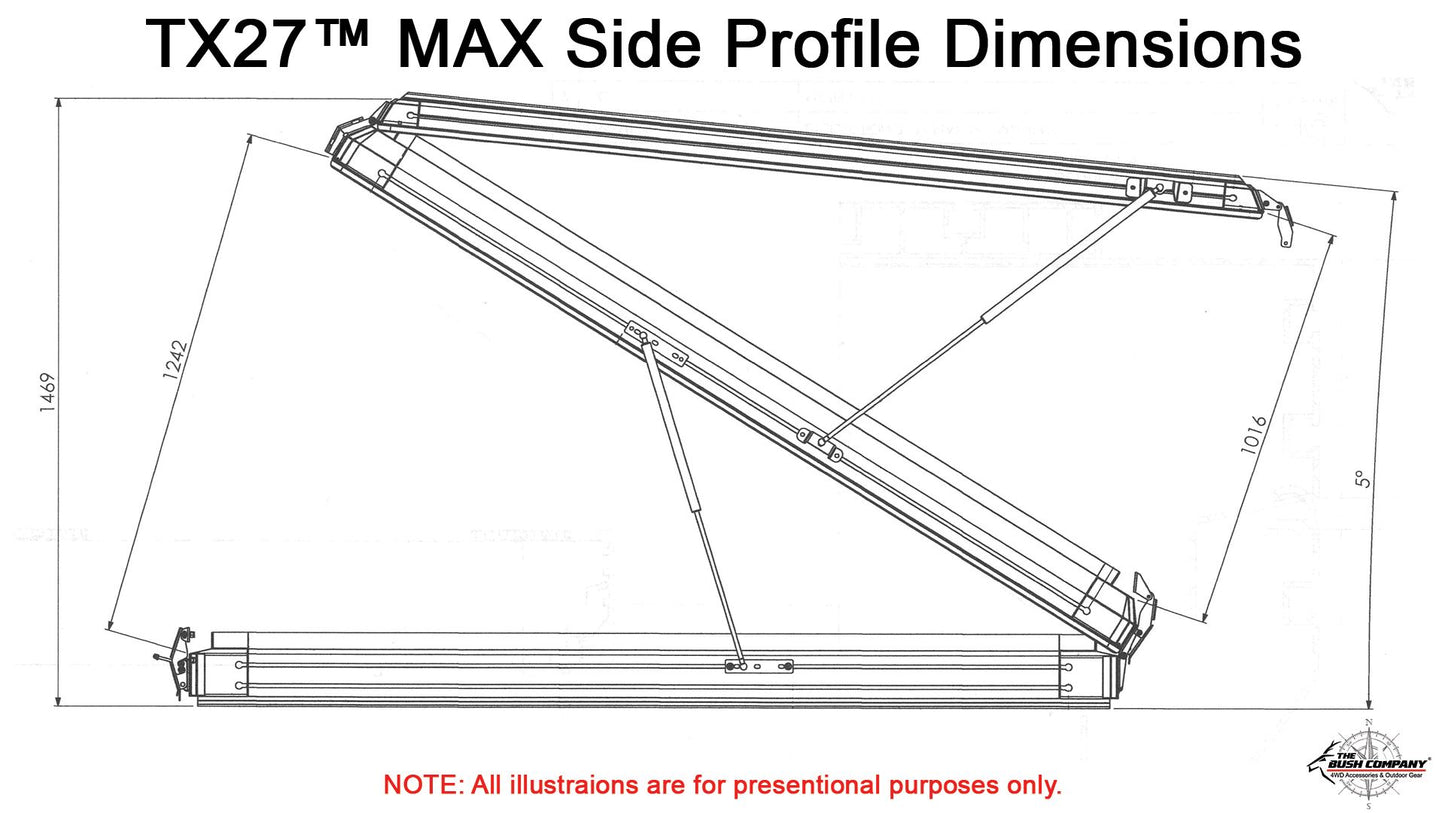 NEW TX27™ Hardshell Rooftop Tent Range