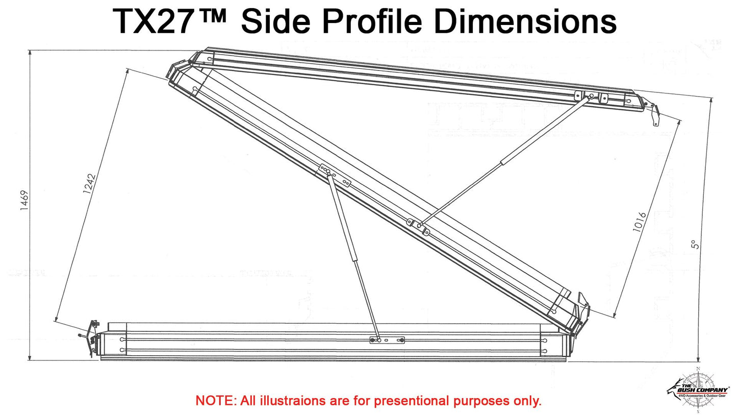 NEW TX27™ Hardshell Rooftop Tent Range