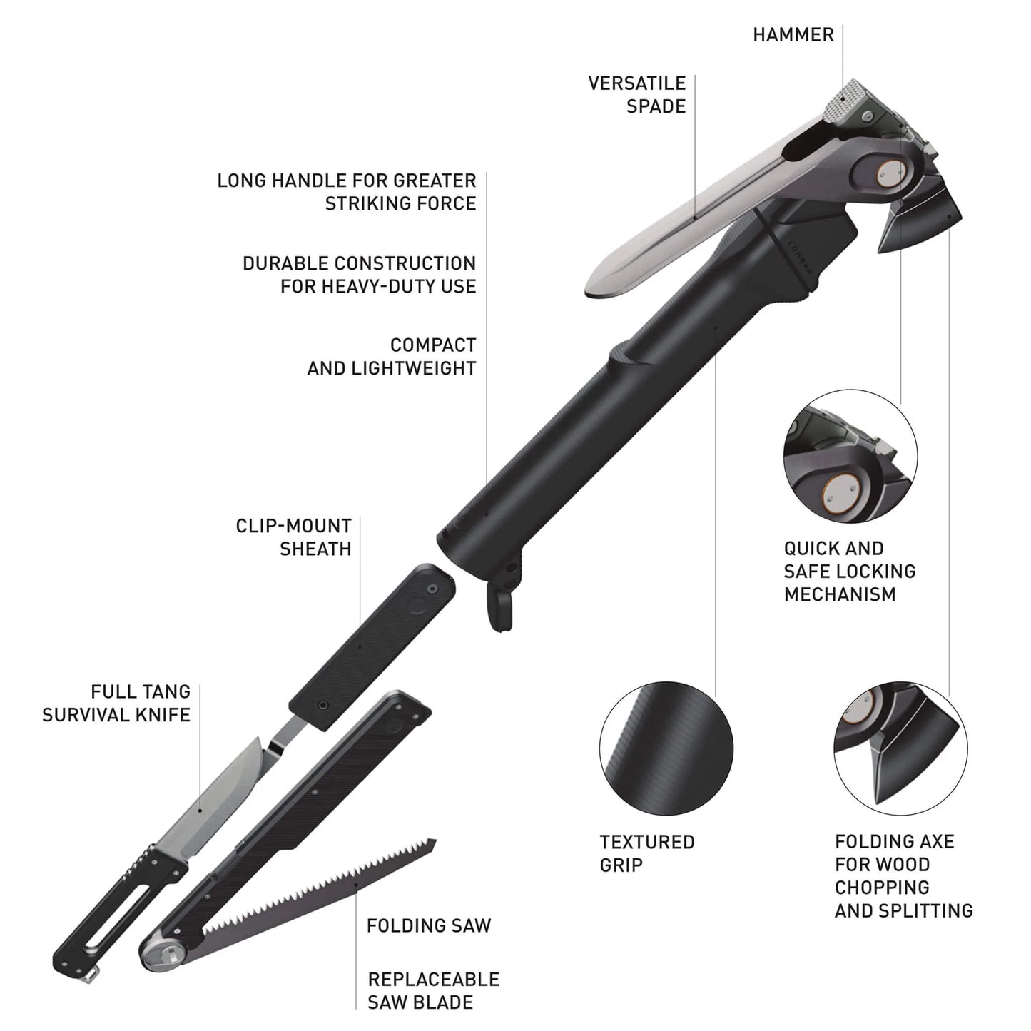 COMBAR™ PRO TITANIUM