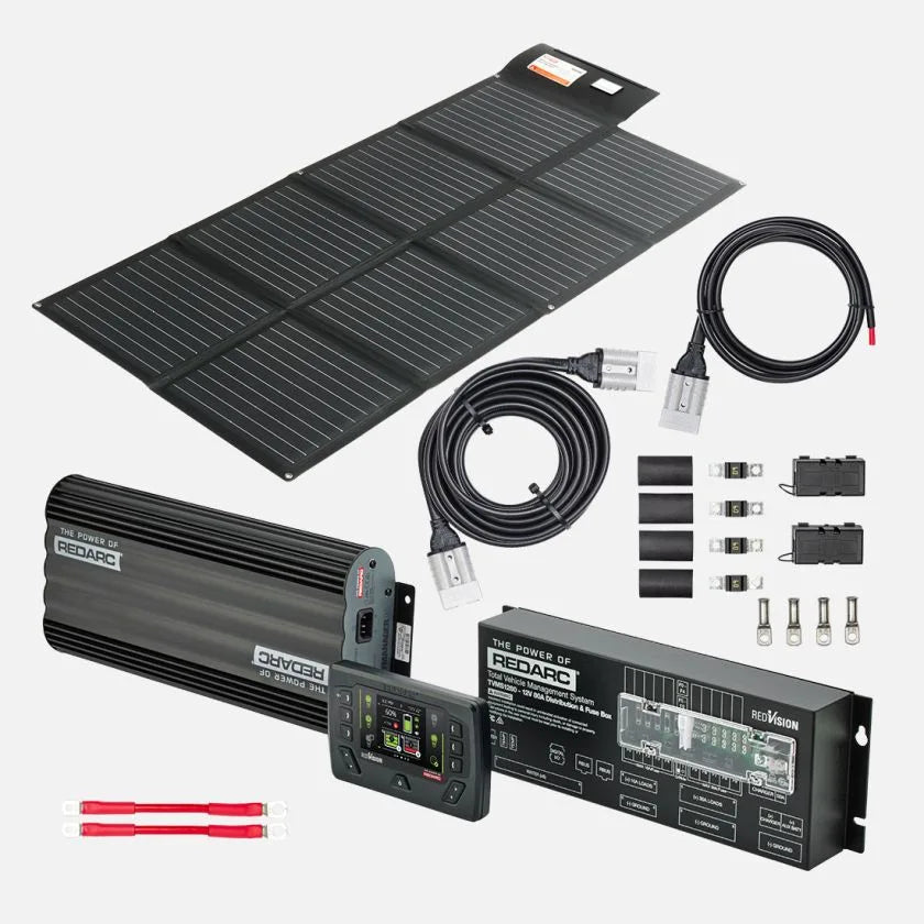 ULTIMATE OFF-GRID POWER KIT