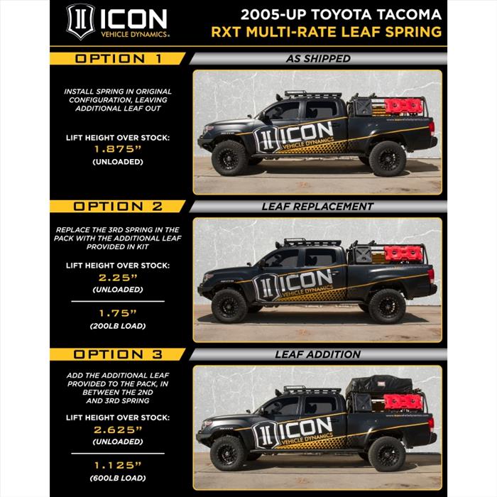 05-15 TACOMA 0-3.5"/ 16-UP 0-2.75" STAGE 9 SUSPENSION SYSTEM W BILLET UCA