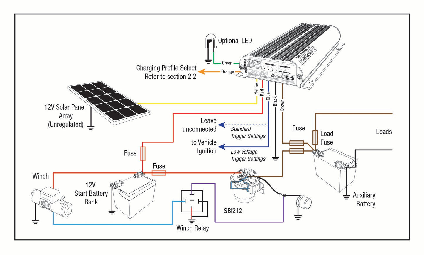 DUAL BATTERY WINCH KIT