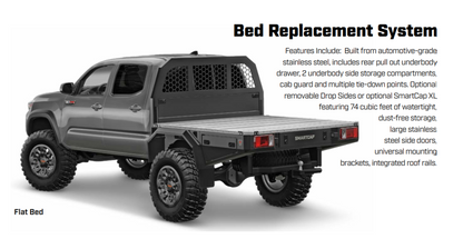 Bed Replacement System - B.R.S.