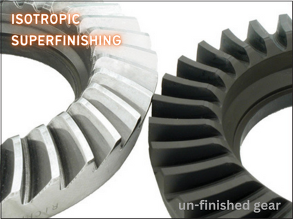 '07-'21 TUNDRA (5.7L), 10.5", SIERRA Ring & Pinion Gear Sets REAR