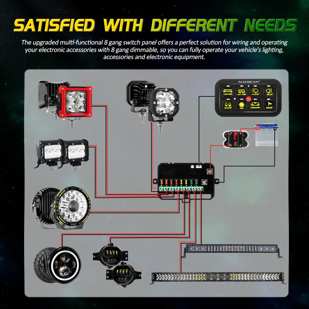 8 Gang Switch Panel w/Phone App