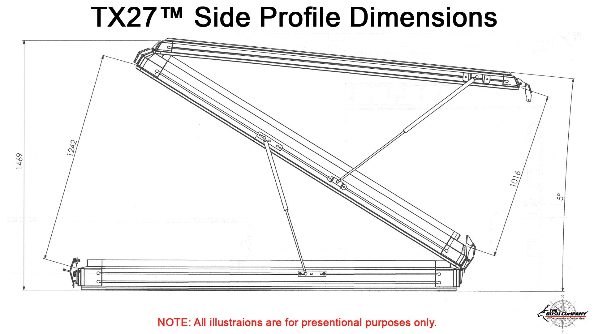 tent profile TX27™ Hardshell Rooftop Tent Range – Mike's Custom Toys