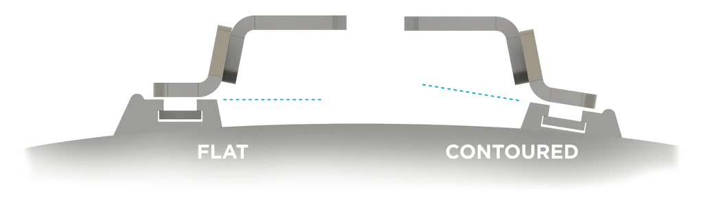 ROOF TRACK LOAD BAR SYSTEM (PAIR)