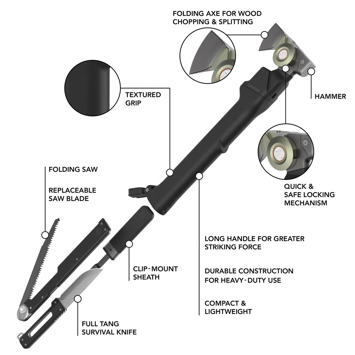 COMBAR™ FOLDAXE PRO Diagram